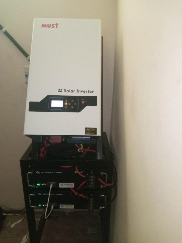 Solar power