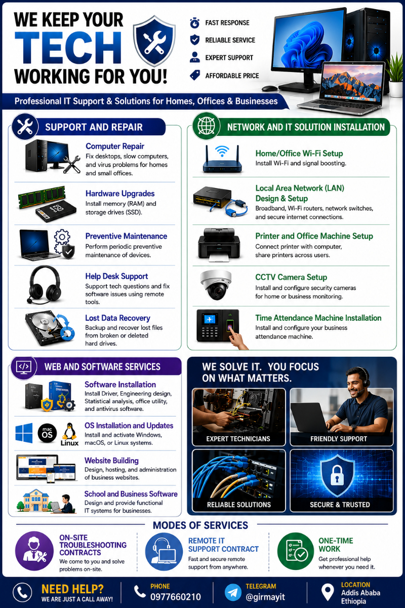 I will provide any Hardware device & Networking Service in Nifas Silk Lafto, Addis Ababa